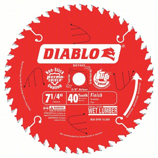 Saw Blades