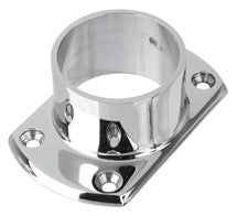 Cut Wall Flange
