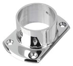 Cut Wall Flange