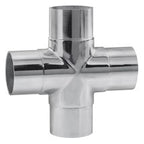 Flush Cross