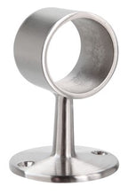 Flush Center Short Rail Post