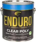 Clear Poly Enduro Clear Poly