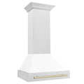 ZLine 8654 36 W X 23-3/4 D - by Zline