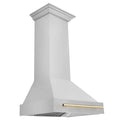 ZLine w/ Gold Handle 36 W X 23-3/4 D - by Zline