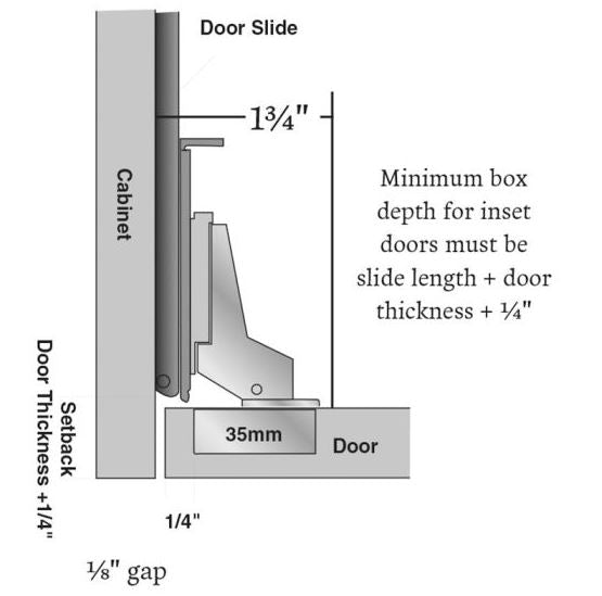 KV 8070 Series Pocket Door Slide And Hinge Kit 12" Length