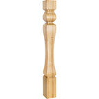 Hardware Resources Baroque Post