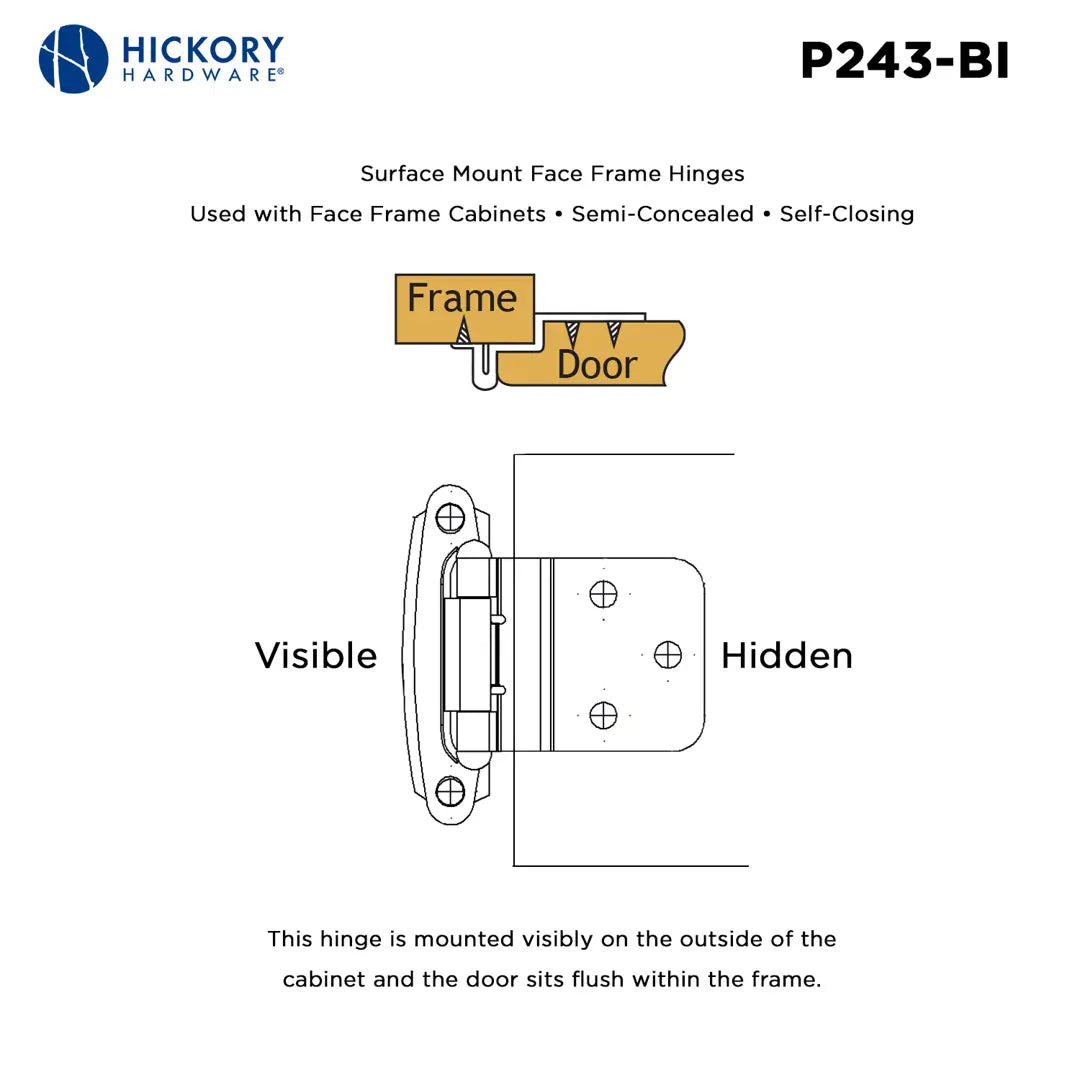 Hickory Hardware Surface Mount Self Closing Hinge 2-5/8 in. x 2-3/8 in., Black Iron, view 4