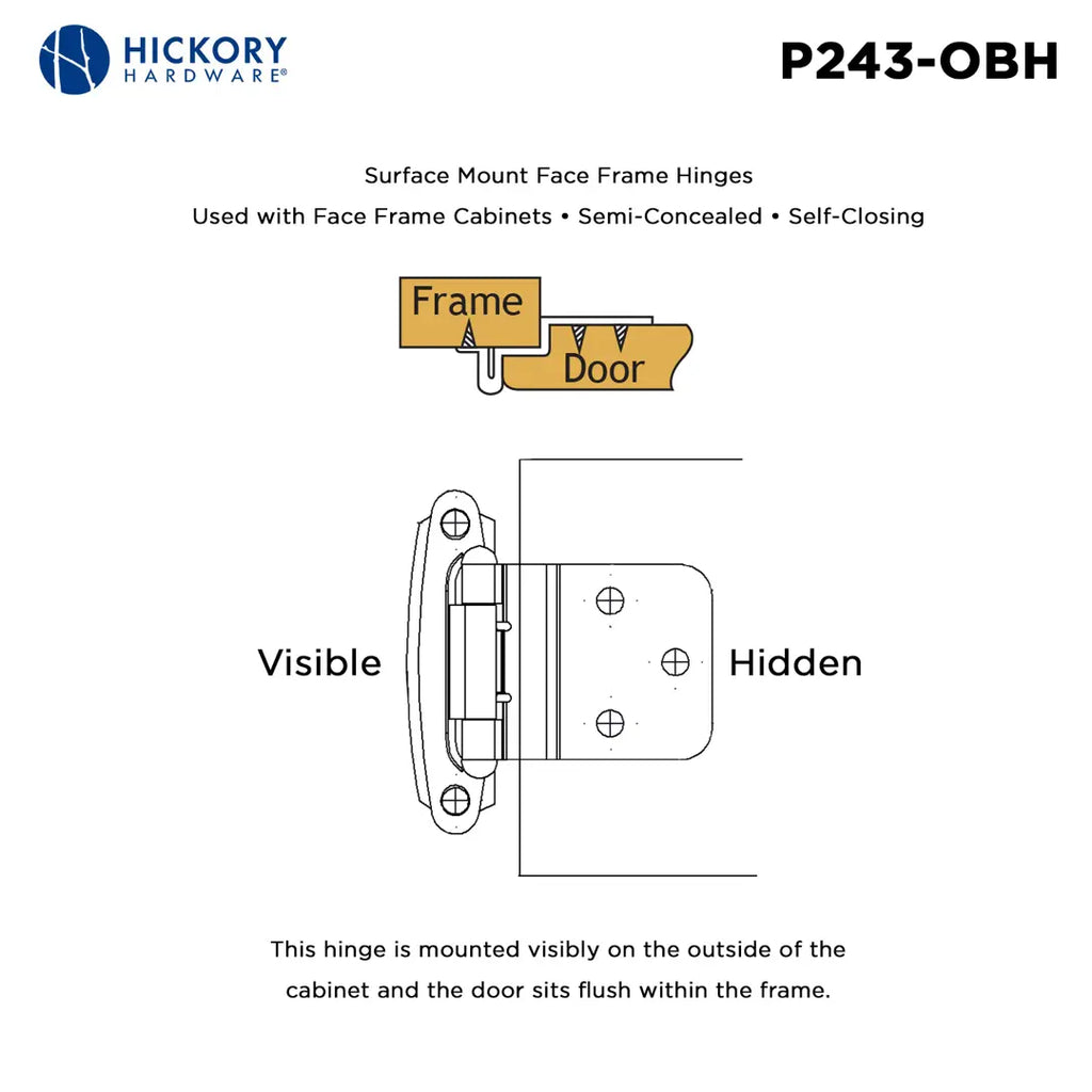 Hickory Hardware Surface Mount Self Closing Hinge 2-5/8" x 2-3/8"