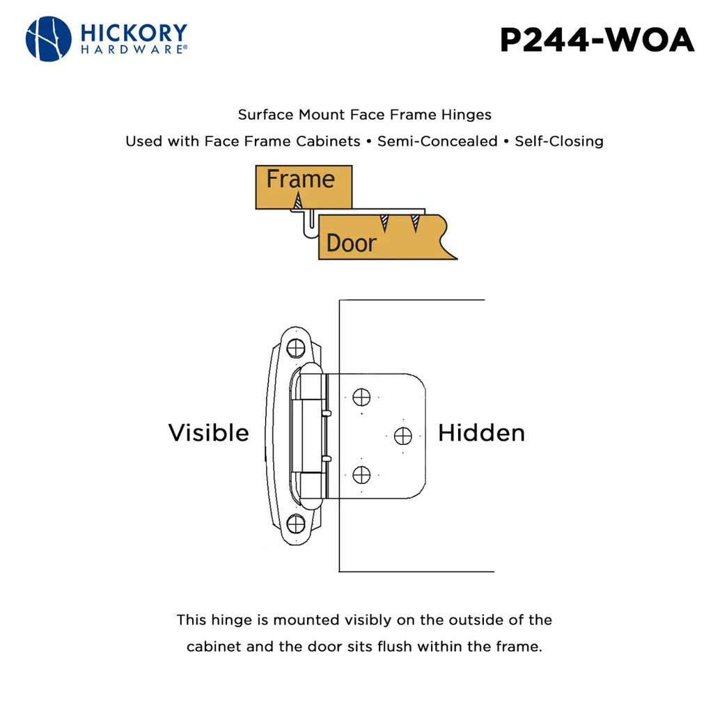 Hickory Hardware Surface Mount Self Close Hinge 2-5/8"x 1-15/16"