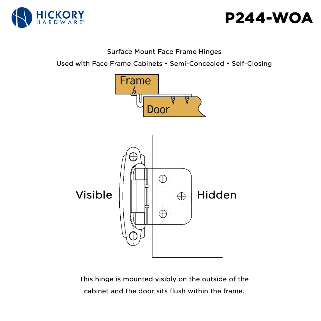 Hickory Hardware Surface Mount Self Close Hinge 2-5/8"x 1-15/16"