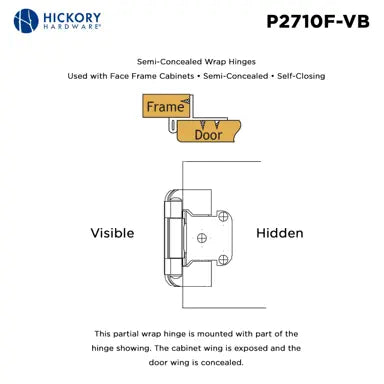 Hickory Hardware Semi-Concealed Hinge Self Close Hinge 2-1/4"x 2-1/2"