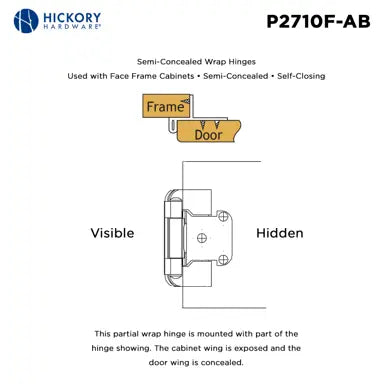 Hickory Hardware Semi-Concealed Hinge Self Close Hinge 2-1/4"x 2-1/2"
