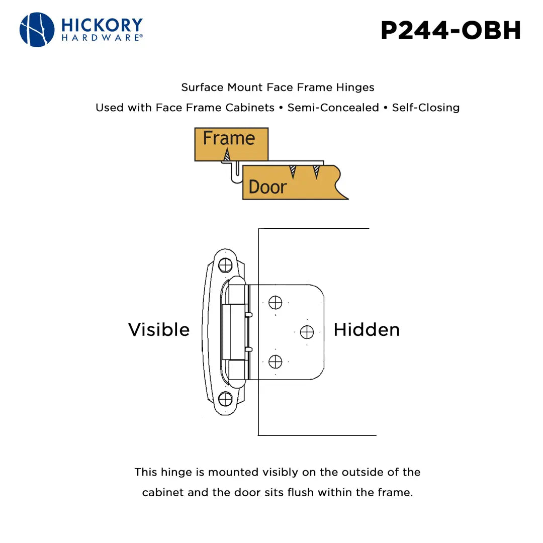 Hickory Hardware Surface Mount Self Close Hinge 2-5/8 in.x 1-15/16 in., Oil-Rubbed Bronze Highlighted, view 4