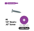 Fast Cap Screws For Polycarbonate Kolbe Korner