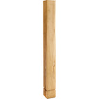 Hardware Resources Shaker Post