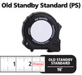 Fast Cap Easyhalf Tape Measure