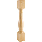 Hardware Resources Turned Post